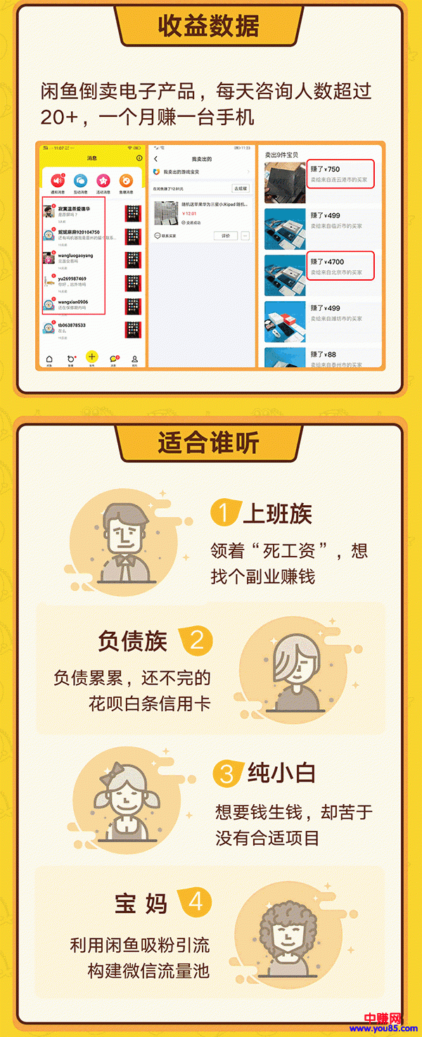 图片[4]-（940期）闲鱼另类玩法全方位解析，5分钟上手+3天见收益，0成本赚钱月入5000+(8节课)-副业网