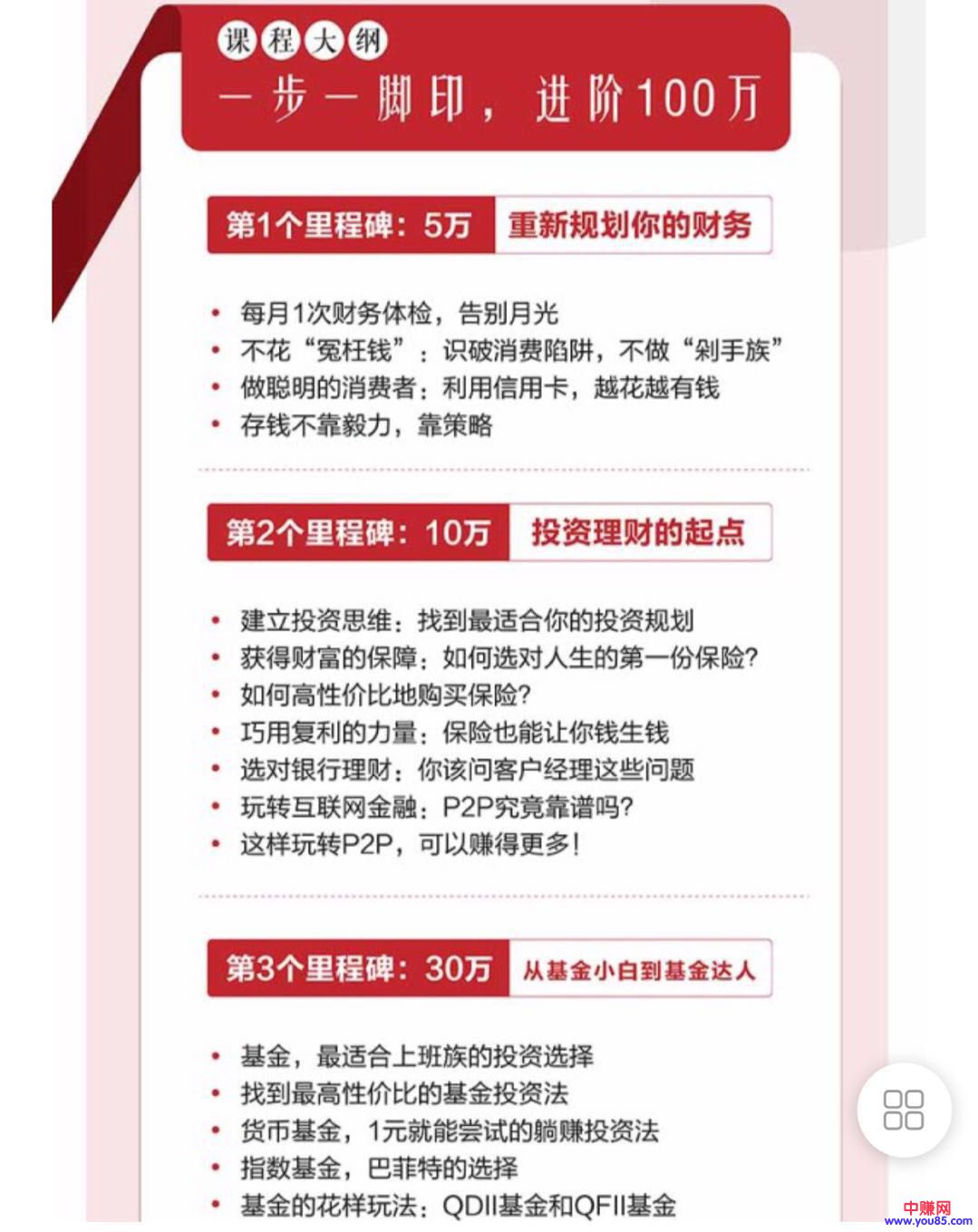图片[2]-（910期）31节投资理财视频课：月薪3000 0基础也能赚够100万-副业网