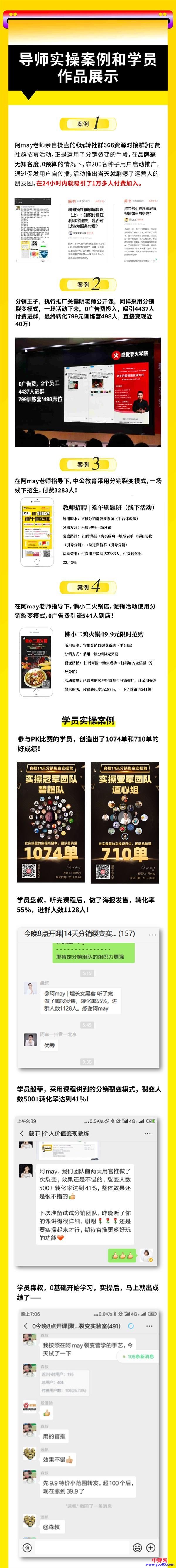 图片[3]-（996期）《14天分销裂变实操营》几天就裂变出10000+付费用户，月入几万到上百万-副业网