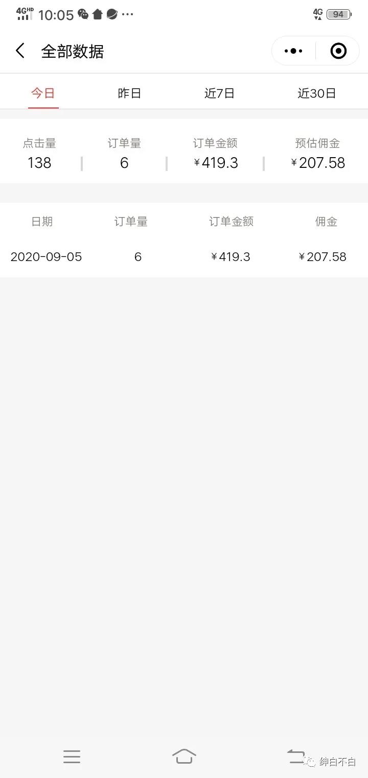 图片[2]-（1502期）2020年9月红利项目：视频号带货，实测单个账号稳定日收入300左右（附素材）-副业网