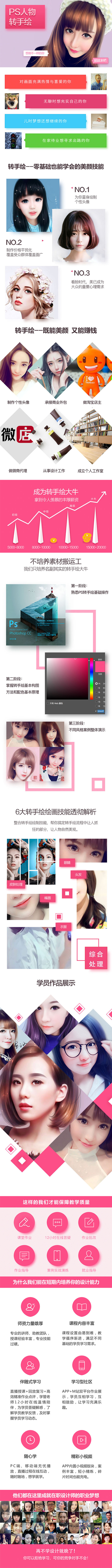 图片[2]-（1503期）PS人物转手绘：如何用电脑画出手绘效果，成为手绘大牛赚丰厚薪资(18节课)-副业网