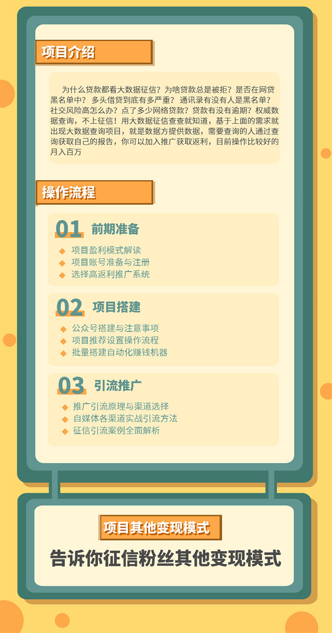 图片[2]-（1538期）傻瓜式搬砖操作大数据查询信用赚钱方法：助你快速月入6万全套操作教程-副业网