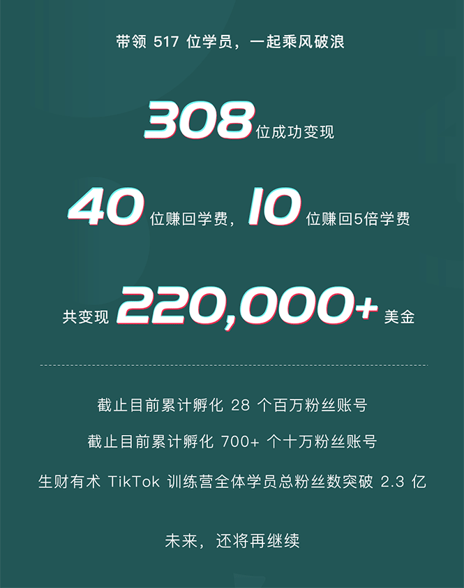 图片[2]-（1638期）TikTok第五期训练营结营，带你玩赚TikTok，40天变现22万美金（无水印）-副业网