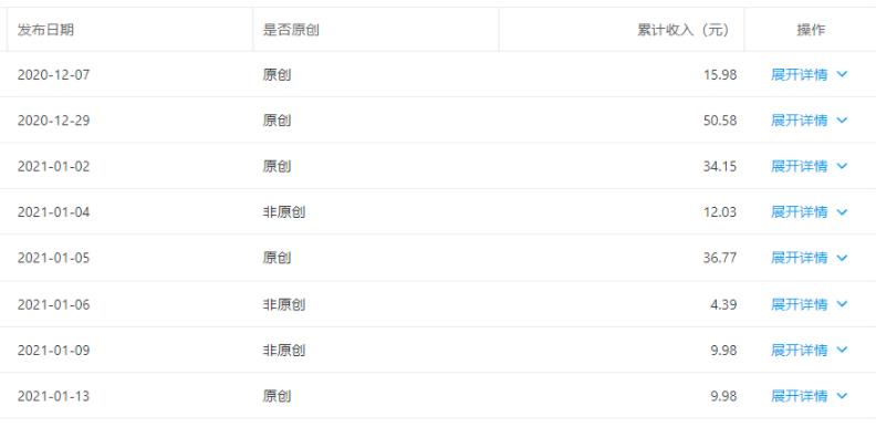 图片[3]-（1660期）公众号流量主矩阵变现副业项目2.0，新手零粉丝稍微小打小闹月入3000-5000元-副业网
