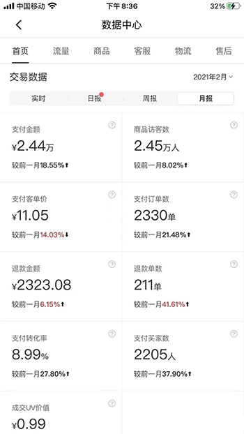 图片[7]-（1727期）2021新风口-拼多多虚拟店：可多店批量操作，每个店一天收入在200-1000-副业网