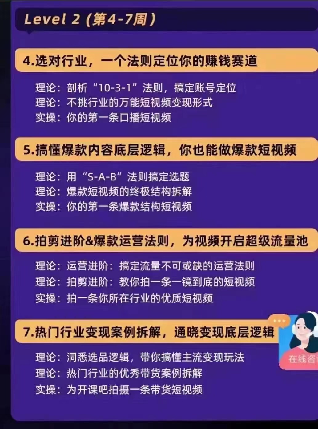 图片[3]-（2858期）抖音变现实操训练营：0基础打造爆款500W+短视频（26节视频课）-副业网