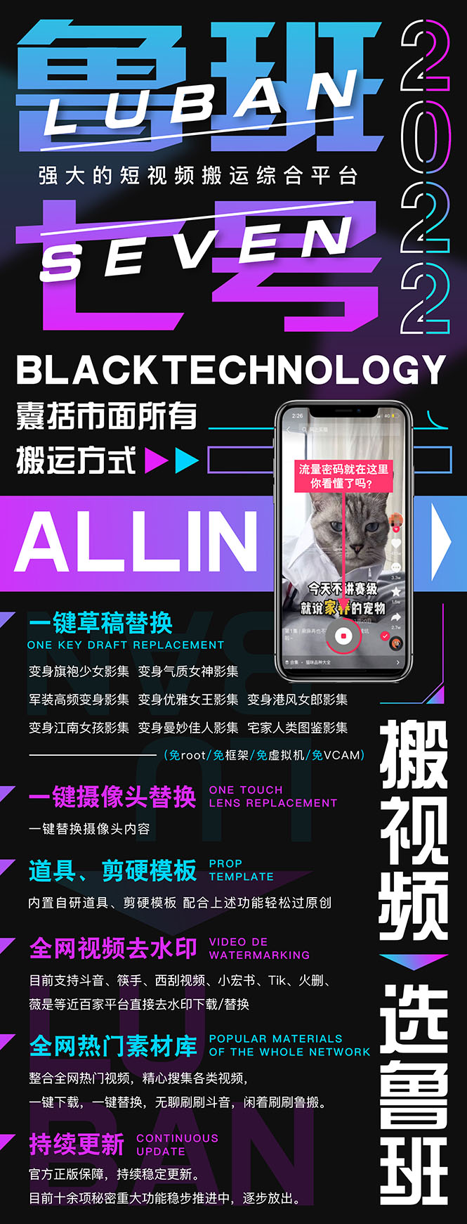 图片[3]-（2622期）最新【鲁搬7号3.0】短视频永久版搬运软件 (突破技术壁垒 碾压一切搬运神器)-副业网