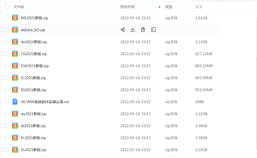 图片[3]-（3525期）【软件资源】Adobe全家桶：支持Win全系列和Mac全系列（一键直装）-副业网