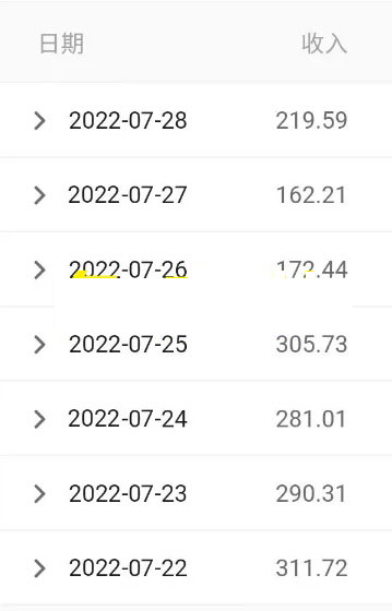 图片[2]-（3703期）抖音老照片扩展出的两个冷门暴力小项目，小白照抄也能日撸500+-副业网