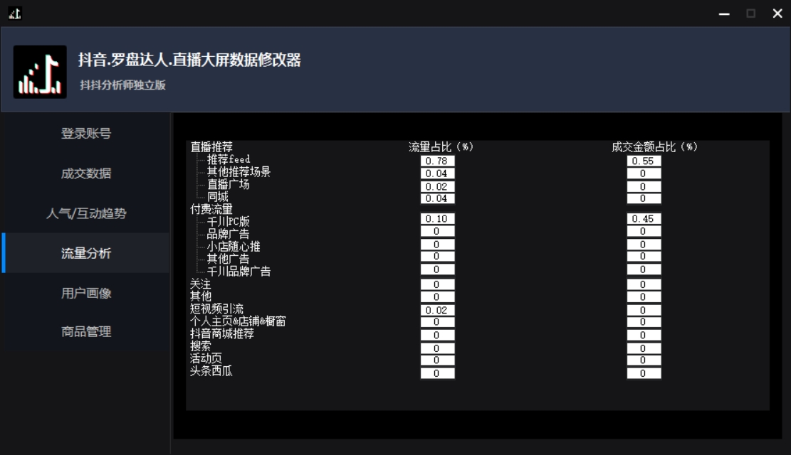 图片[5]-（3764期）【抖音必备】抖抖分析师–某音直播大屏修改器 “大佬”神器【脚本+教程】-副业网