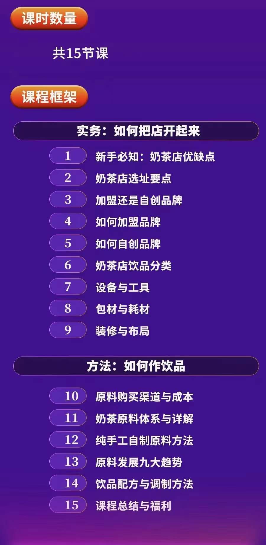 图片[3]-（3825期）奶茶开店实务与方法：学了就能干，低成本开店（15节课）-副业网