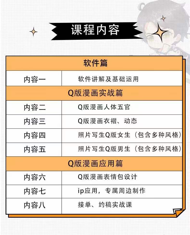 图片[3]-（3826期）阿肯绘·零基础Q版漫画训练营：万物皆可Q萌，绘画小白轻松入门！-副业网