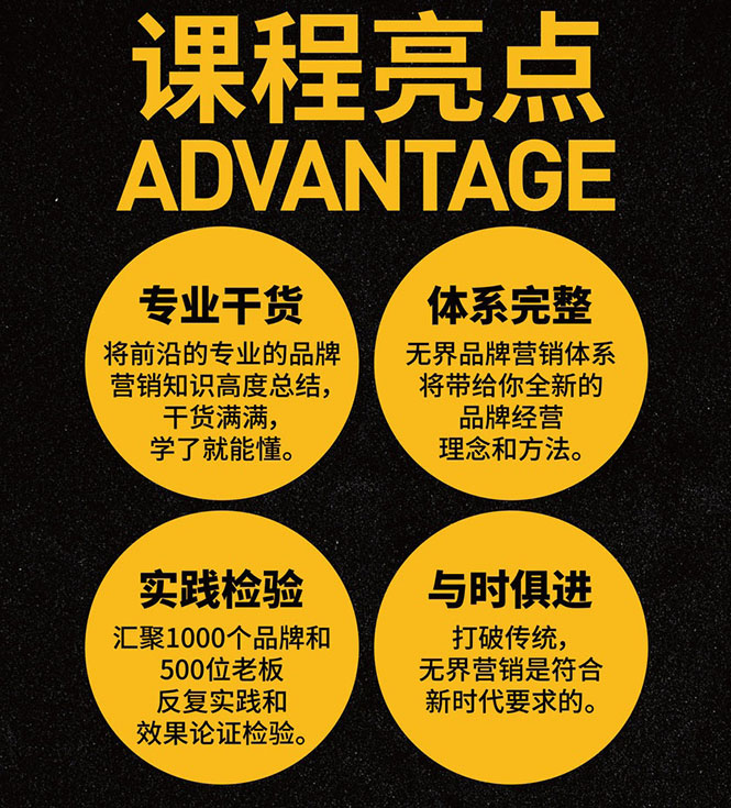 图片[3]-（3001期）无界营销思维转型课：1000个品牌实操经验，助你销量倍增（20节视频）-副业网