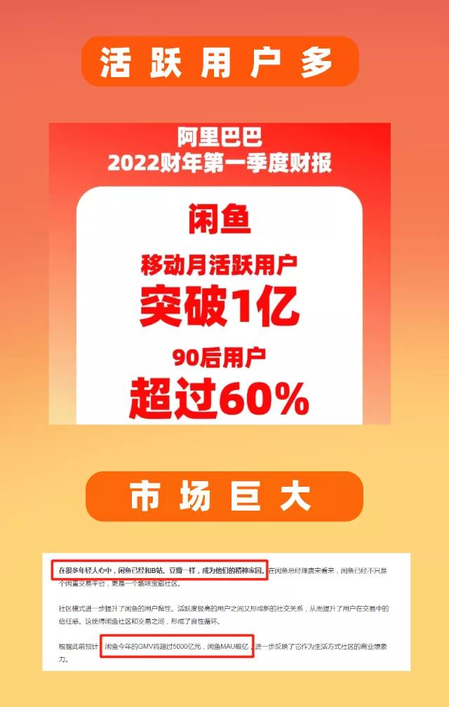 图片[4]-（3052期）普通人操作的《闲鱼副业项目》新号起步实操4天出40单，变现12000+-副业网