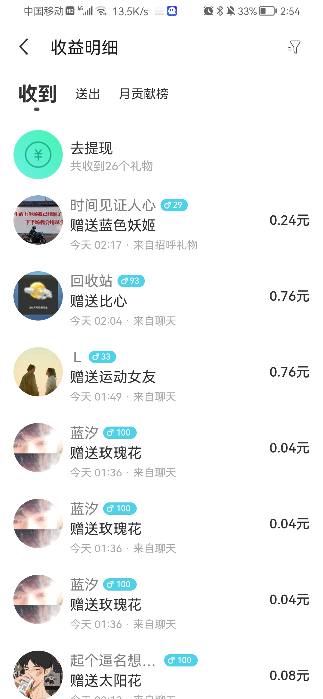 图片[2]-（4328期）利用陌陌包装女号，引流s粉，实现一天收益100+的项目【定位脚本+教程】-副业网