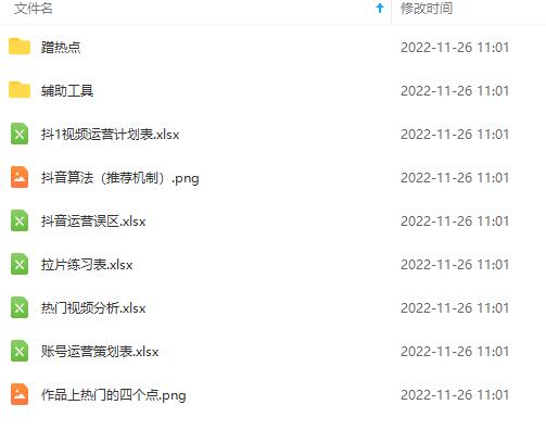 图片[3]-（4379期）抖音运营入门到精通资料工具包：你想要的这里都有，超完整！-副业网