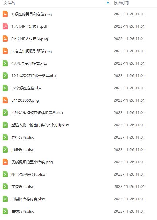 图片[4]-（4379期）抖音运营入门到精通资料工具包：你想要的这里都有，超完整！-副业网