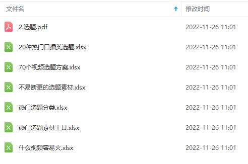图片[5]-（4379期）抖音运营入门到精通资料工具包：你想要的这里都有，超完整！-副业网