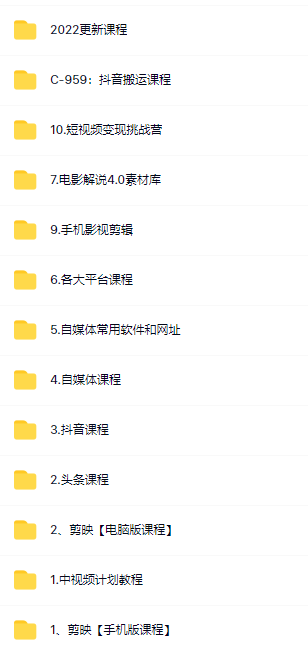 图片[2]-（4500期）《2023短视频运营》最全合集：短视频潮流热浪等你加入（650G-无水印）-副业网