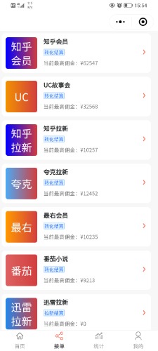 图片[3]-（4554期）小说推文副业赚钱项目，另类进阶玩法，轻松月撸5W+-副业网