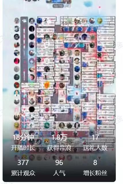 图片[2]-（4665期）外面收费1980的抖音互动塔防直播项目，支持抖音【云软件+详细教程】-副业网