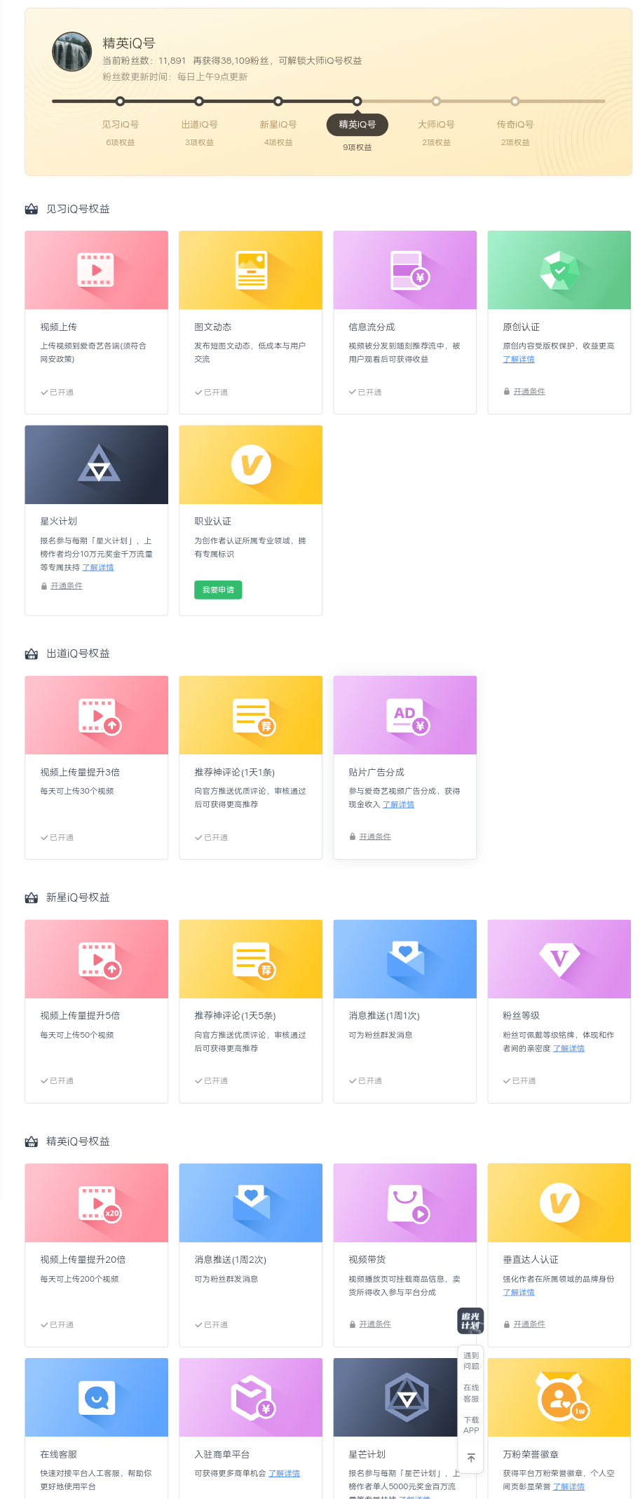 图片[4]-（4755期）爱奇艺号视频发布，每天几分钟即可发布视频，月入10000+【教程+涨粉攻略】-副业网