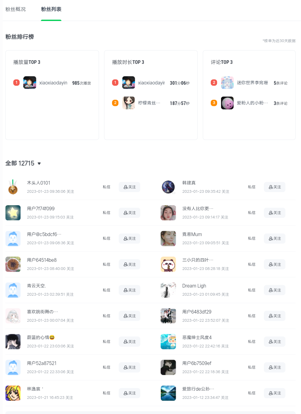 图片[5]-（4755期）爱奇艺号视频发布，每天几分钟即可发布视频，月入10000+【教程+涨粉攻略】-副业网