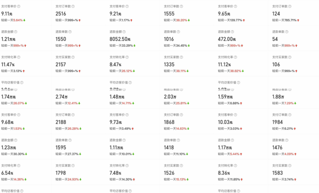 图片[6]-（4860期）外面卖2980的拼多多原神虚拟帐号项目：卖原神游戏号5天赚了2万-副业网