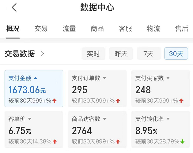 图片[2]-（4861期）拼多多无版权小网课虚拟玩法，单天变现100-200，全程复盘大解析！-副业网