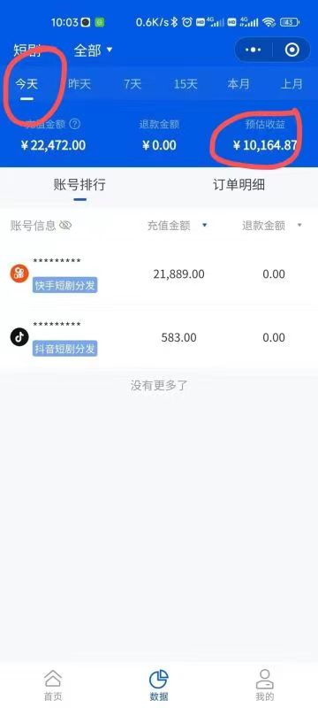 图片[2]-（4999期）网剧分销，新蓝海项目，月入过万很轻松，现在入场是非常好的时机-副业网