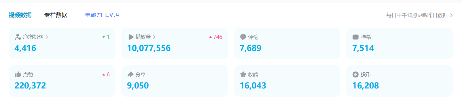 图片[2]-（5655期）B站日引50+流量，实战已引流5000+变现20万，超级实操课程。-副业网