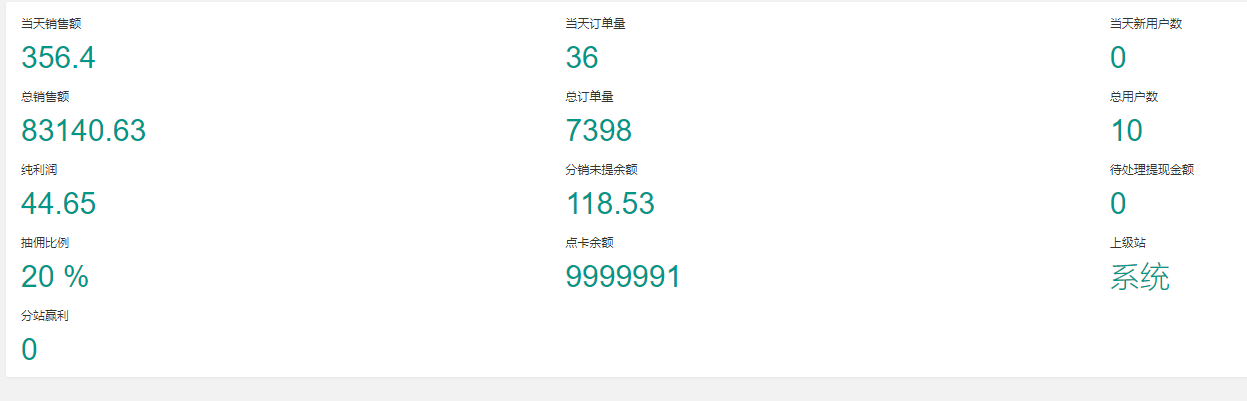 图片[2]-（5722期）全自动男粉项目，真实数据，日入500+，附带掘金系统+详细搭建教程！-副业网