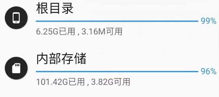 图片[2]-（5809期）通过挂载阿里云盘，把手机存储空间扩展到2000G【详细教程】-副业网