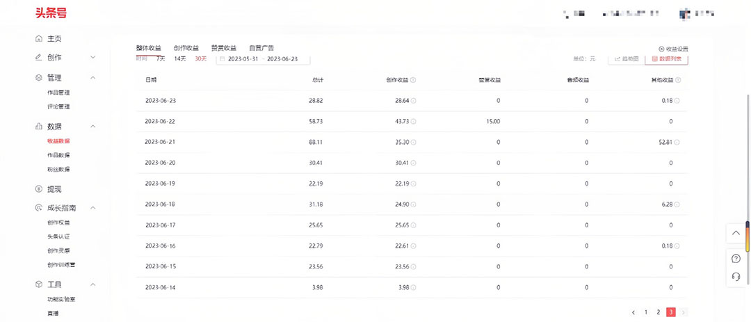 图片[4]-（6300期）中视频撸收益科技搬运进阶版，深度去重搬运，找对方法小白日入300+-副业网