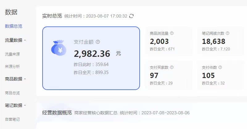 图片[3]-（6805期）外面收费4988的小红书无货源电商从0-1全流程，日入1000＋-副业网