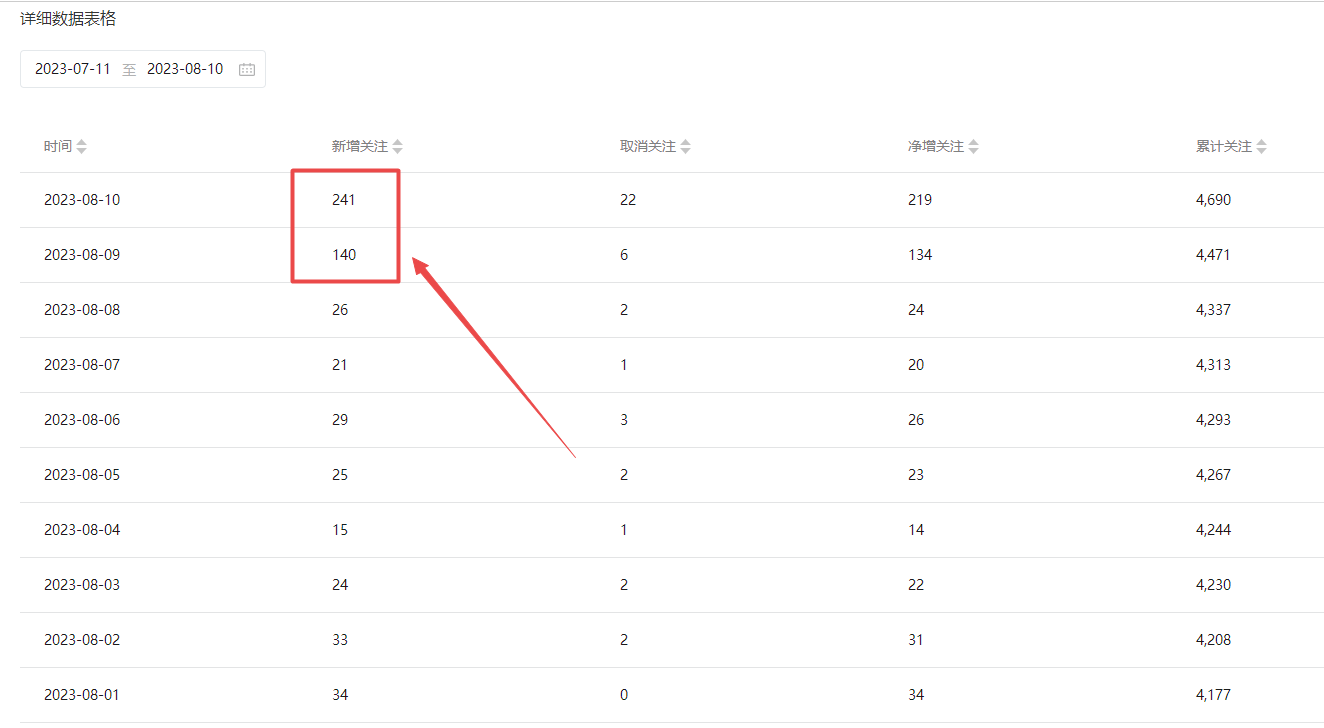 图片[3]-（6828期）小红书图文连爆技巧  适合矩阵操作 30秒制作一个原创图文-副业网