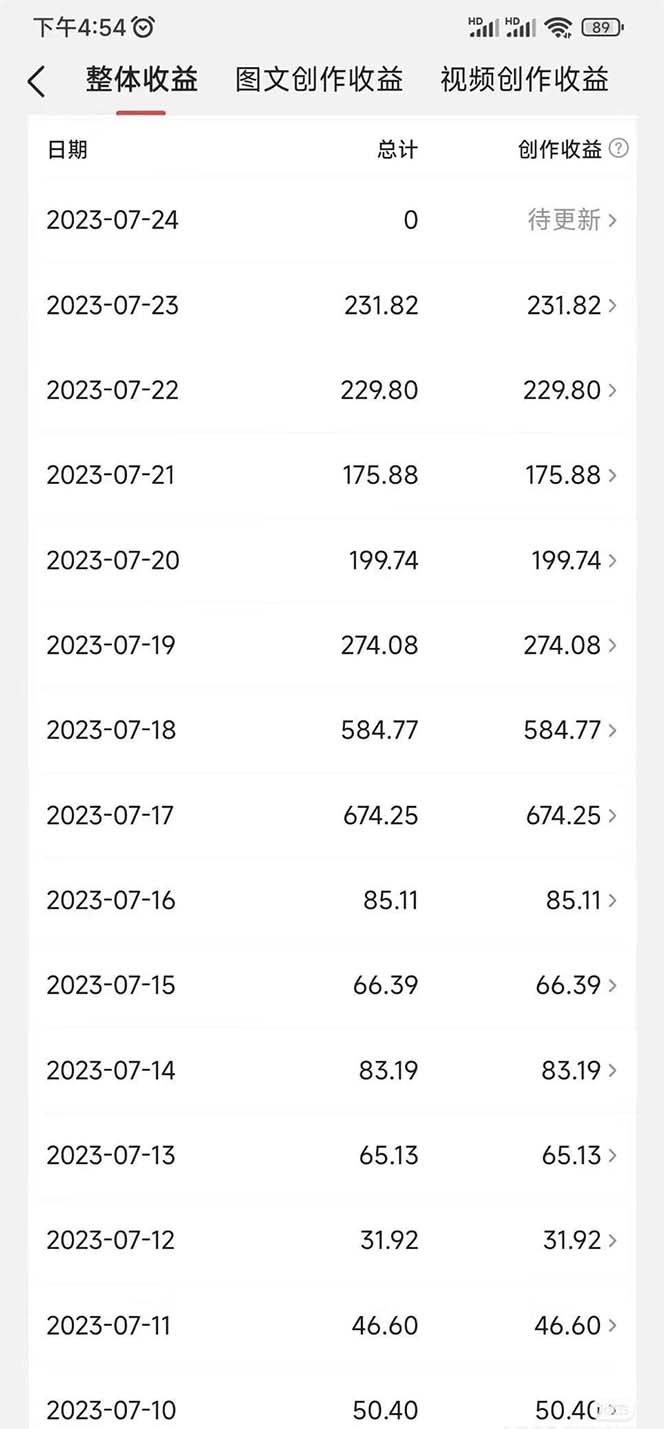 图片[3]-（6948期）小白轻松日入100-1000，中视频蓝海计划，保姆式教学，任何人都能做到！-副业网