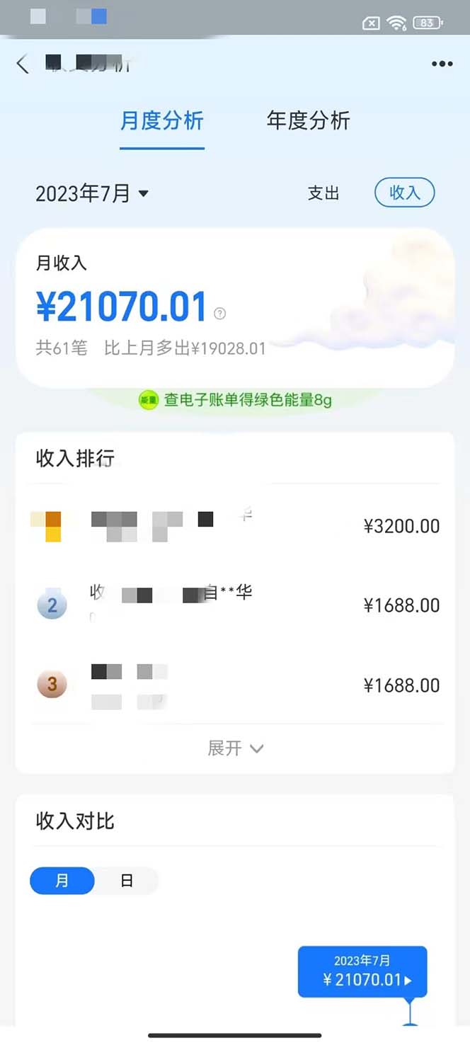 图片[2]-（7113期）靠口袋觉醒私服游戏，一台电脑，小白也能1w+（教程+工具+资料）-副业网