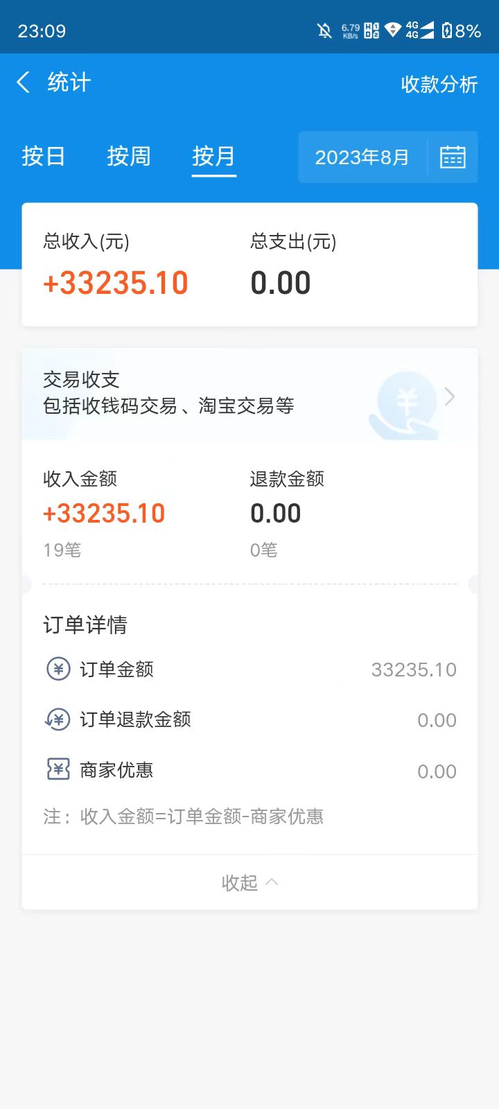 图片[4]-（7213期）外面收费6980的AI美女项目！每月躺赚5位数收益（教程+素材+工具）-副业网