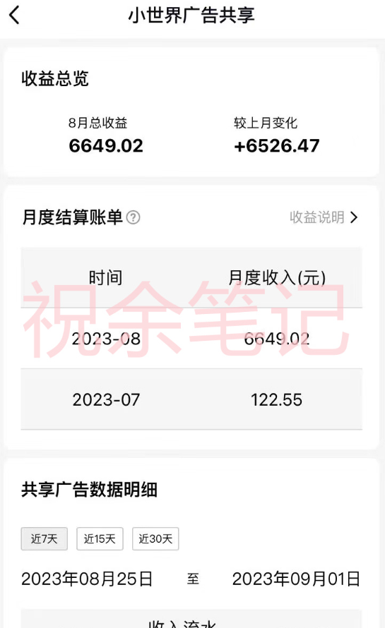图片[2]-（7274期）月入过万小白无脑操作QQ小世界广告共享计划-副业网