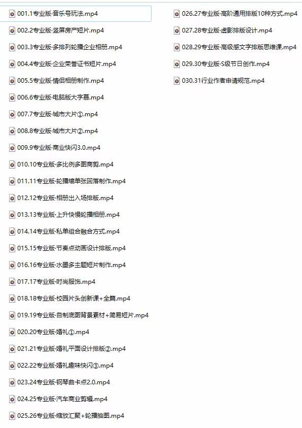 图片[2]-（7663期）全能剪辑-创作人 剪映专业版实战系统训练营  课程+安装包＋素材！-副业网