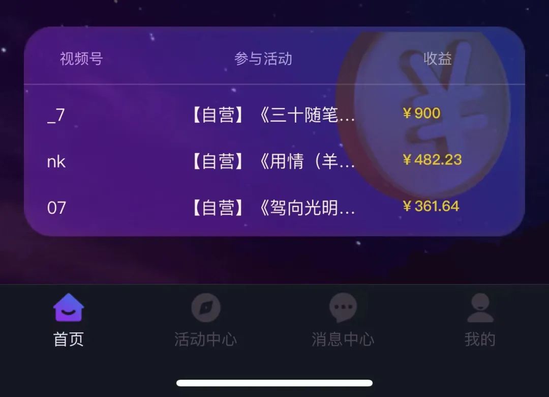 图片[2]-（8050期）音乐推广项目，只要做就必赚钱！一天轻松300+！无脑操作，互联网小白的项目-副业网