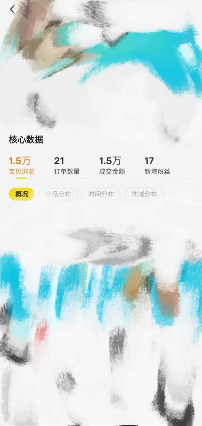 图片[2]-（8069期）全网咸鱼无货源最新暴力变现 绿色项目每天稳定日入四位数收益-副业网