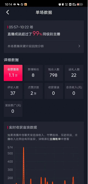 图片[3]-（8218期）ai美女换装直播 纯无人 礼物收到手软 日入2000+-副业网