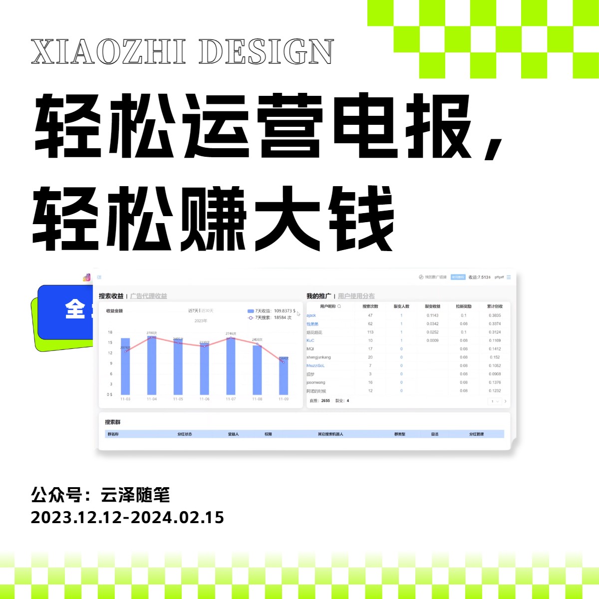 图片[2]-（8221期）独家技巧！电报运营新风口，免费发送器+会员技巧，赚钱就是这么简单！-副业网