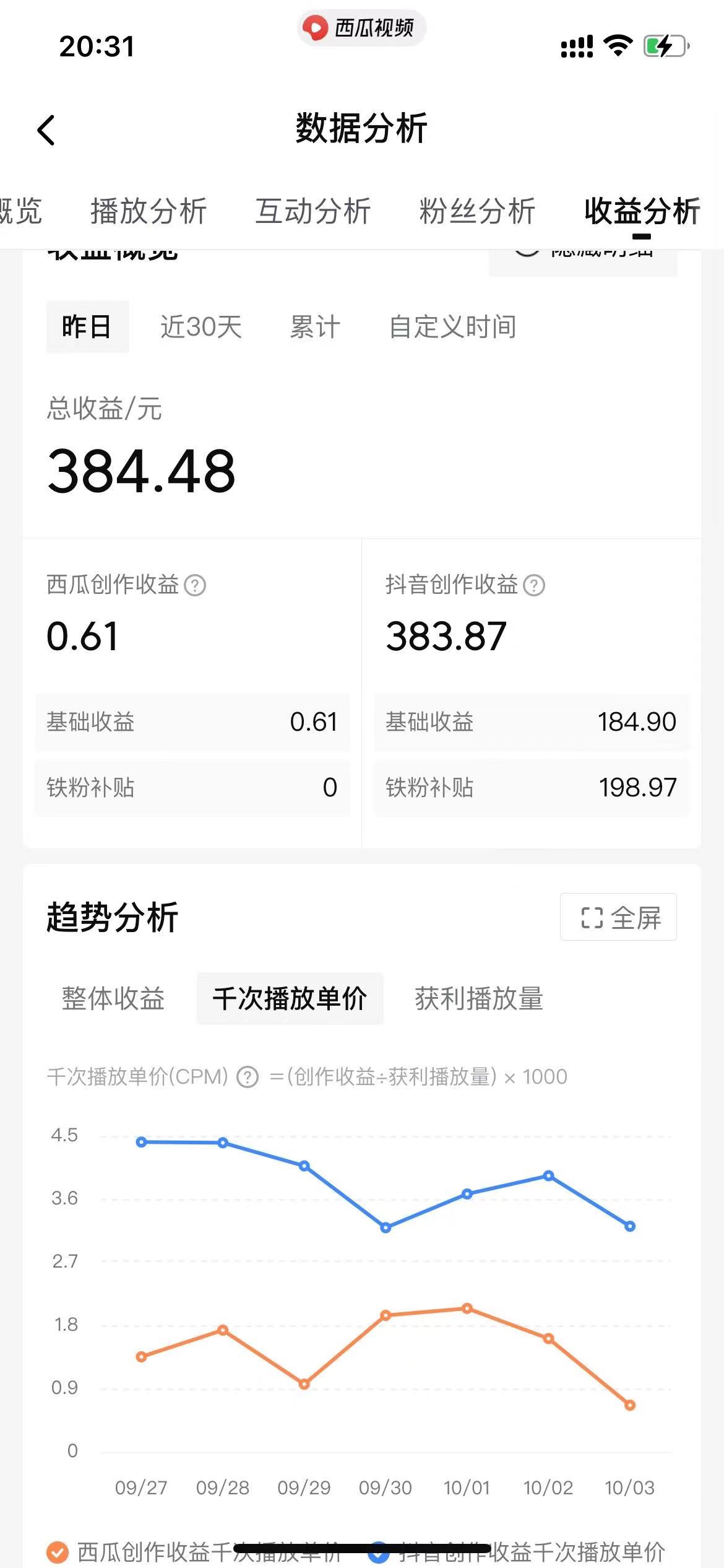 图片[3]-（8666期）美女图片的魔力，涨粉变现的高效方法，小白保姆级教程！-副业网