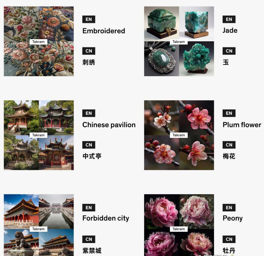 图片[7]-（8810期）Midjourney辞典AIGC中英双语图文辞典+提示关键词Prompt大全-副业网