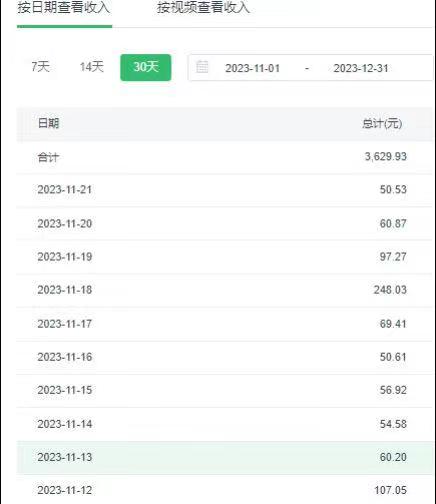 图片[2]-（8793期）选对赛道赚大钱，视频搬运冷门平台，日入500+的保姆级教程-副业网