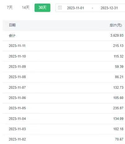 图片[3]-（8793期）选对赛道赚大钱，视频搬运冷门平台，日入500+的保姆级教程-副业网