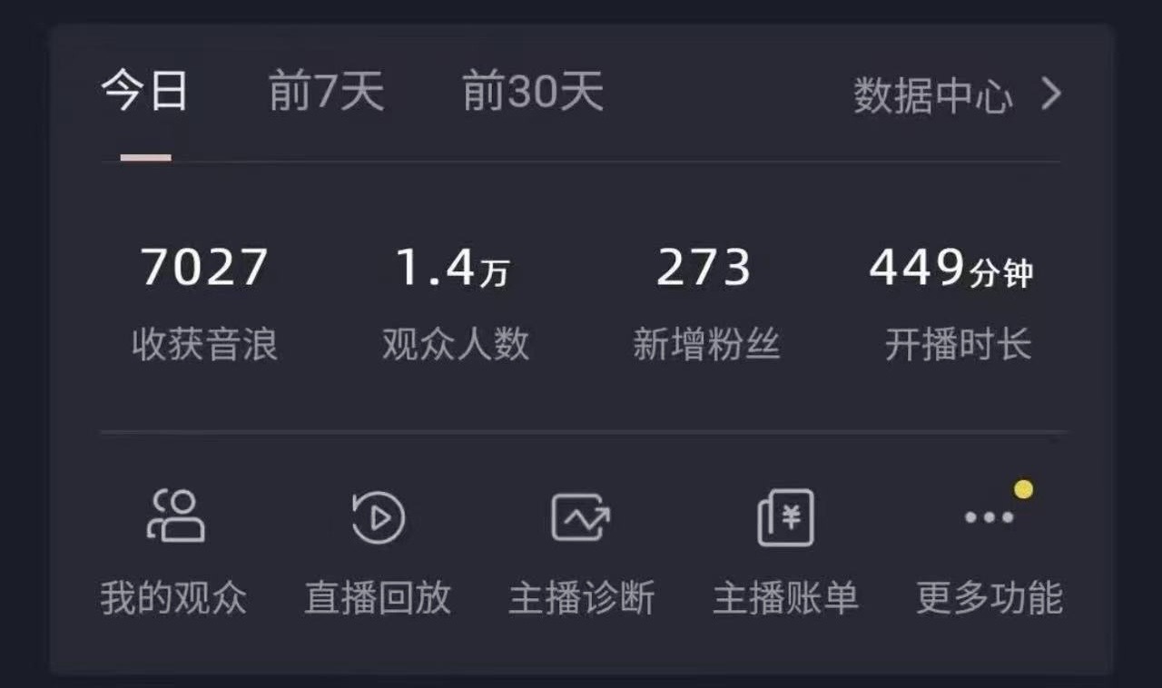 图片[2]-（8817期）全网最新奥特曼小舞格斗大战，无人直播，礼物收不停，保姆级落地教学-副业网